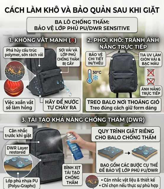 Cách giặt balo chống thấm nước